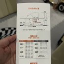 동산장식앞자판기 | 창원 무료 실내놀이터 창원과학체험관 119놀이동산 15개월 아기 후기