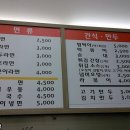 영심이네 이미지