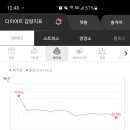 쥬비스다이어트 일산점 이미지