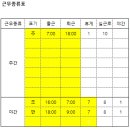 아동양육시설용 근무패턴 추가 이미지