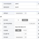 피앤제이에이치알 이미지
