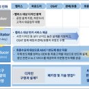 가온TECH