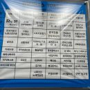 일층약국 이미지