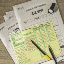 유성초등입시학원 이미지