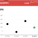 (주)화승알앤에이 이미지