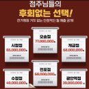 치킨신드롬 광안역점 | 치킨신드롬 창업 20년 장수 브랜드의 비결