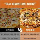 베크닉
