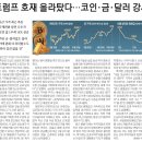 씨제이올리브영(주)홈플러스동광주점 | [일일시황] 10월 21일 주요신문 헤드라인 [경제, 금융, 기업, 부동산, 사회] [이미지 뉴스]