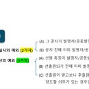 특허번역과OA