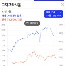 은빛1단지경로당 이미지