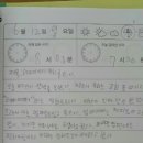 뉴로아이 이미지