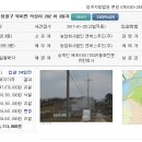 (주)엔에스푸드 이미지