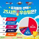 소닉PC카페 이미지