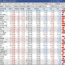 (주)신라엔텍