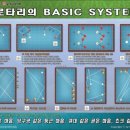 창녕당구클럽 이미지