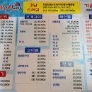 강남활어회센타