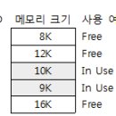 2004년 4회 정보처리기사 필기 기출문제, CBT 이미지