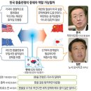 세계로공조 이미지