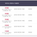 SK T-WORLD 앞 이미지