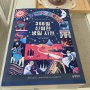 샵디어리스트