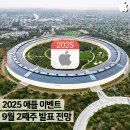 (주)잇츠뮤직 네이버블로그