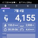 미금교 이미지