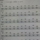 우주사 | 팔뚝 지방분해주사 부작용 통증 한 달 후기