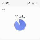 씨유 인하대점 | 이제는 더이상 물러날 곳이 없다