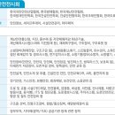 재난안전산업진흥협회 이미지