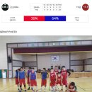 2016 수원시 농구협회와 함께하는 농구대회 1차 - 4강전 / 결승전 경기결과 이미지