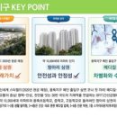 용죽초등학교 이미지