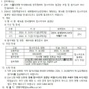 제16회 한국잼버리 컵스카우트 참관단 세부사항 안내(1·2기 조기마감) 이미지