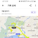 일욜 제주 중문조깅 5.5킬로 이미지