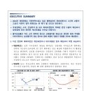 경제전망보고서(2024년 2월) 이미지