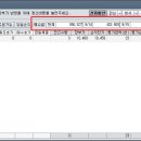 유니크시큐리티