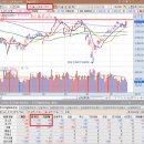 합명회사호남고압가스 | 25년 5월 27일 시황 브리핑