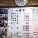 원조돼지국밥 - 울주군 | 원조돼지국밥