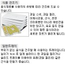 J3300 이미지