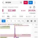 (주)대원로지스