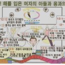 신천지 포교전략과 교리에 대한 신학적 비평(5) 이미지