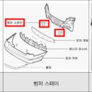 유성정밀(주) 네이버블로그
