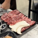 시민상회 | 건대 가성비 고기맛집 서민상회화로구이 건대본점에서 갈비살 세트 먹고 온 후기