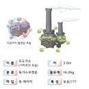 포켓몬스터 8세대 (소드,실드) 포켓몬들 이미지