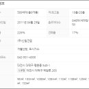 행복한마을 옆 이미지