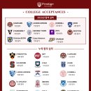 프레스티지컨설팅 이미지