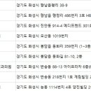 김현미산부인과의원 이미지