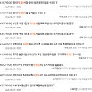 유민건축사사무소 이미지
