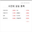 일신바이오테크 이미지