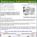 11월 23일 글로벌 금리&부동산인덱스 이미지