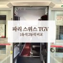 차이 | 파리 스위스 TGV 1등석 2등석 비교 좌석 차이 실제 후기
